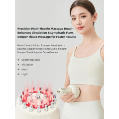 Massager Drainage Lymphatique : Anti-Cellulite & Vergetures