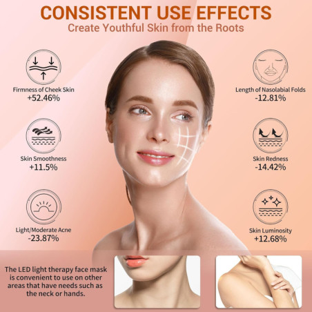 Red Light Therapy Face Mask: 400 LEDs, 4 Modes, Rechargeable - Anti-Aging & Skin Rejuvenation at Home!