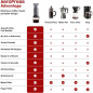 AeroPress Original: Brew French Press, Espresso & More! Grit-Free Coffee, Portable Design AeroPress Original: Brew French Press, Espresso & More! Grit-Free Coffee, Portable Design