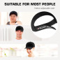 Casque Laser Anti-Chute de Cheveux Viconor: Redensifiez Vos Cheveux Naturellement! Casque Laser Anti-Chute de Cheveux Viconor: Redensifiez Vos Cheveux Naturellement!