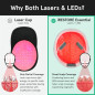 iRestore Essential Laser Hair Growth Cap: FDA Cleared. Regrow Thicker, Fuller Hair at Home! iRestore Essential Laser Hair Growth Cap: FDA Cleared. Regrow Thicker, Fuller Hair at Home!
