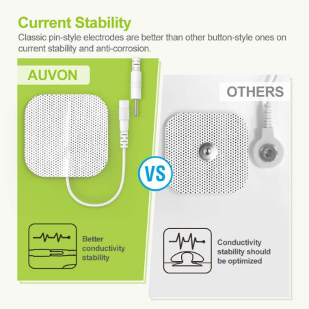 AUVON TENS 4e Génération : Soulagement Douleur Musculaire avec 24 Modes & 8 Électrodes