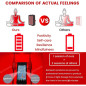 Bestqool 105W Red Light Therapy Panel: Dual Chip LED for Face, Body & Pain Relief