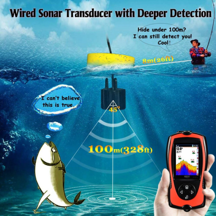 Détecteur de Poisson Portable LUCKY: Sonar Filaire, Écran Couleur, Idéal Kayak & Bateau! Détecteur de Poisson Portable LUCKY: Sonar Filaire, Écran Couleur, Idéal Kayak & Bateau!