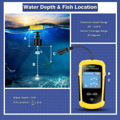 Détecteur de Poissons Portable LUCKY Kayak LCD Sonar FFC1108