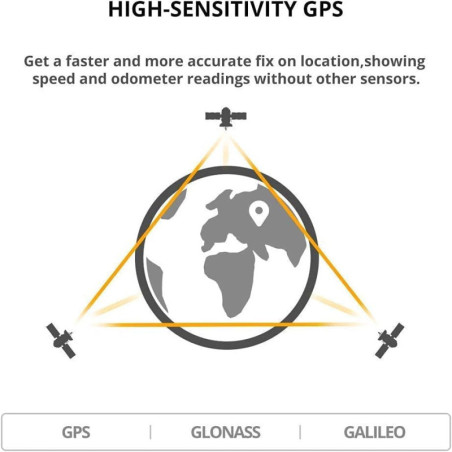 XOSS G+ GPS Bike Computer: Track Your Ride with Confidence! Bluetooth, ANT+, Waterproof, & Long Battery Life