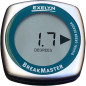 BreakMaster: Lecteur de Green Numérique - Améliorez Votre Putting Comme les Pros du Golf! BreakMaster: Lecteur de Green Numérique - Améliorez Votre Putting Comme les Pros du Golf!