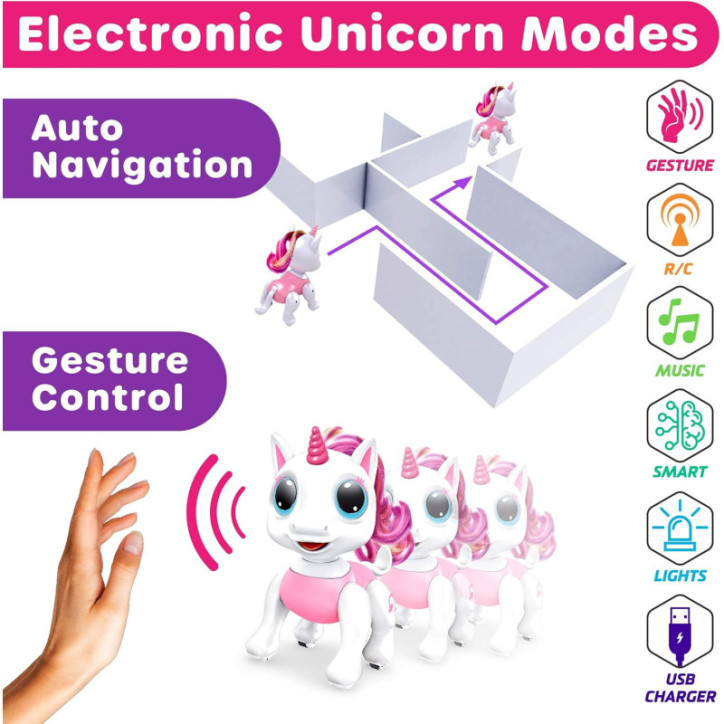 Robo Pets Pink Unicorn: Remote Control Robot Toy - Walks, Dances, STEM Fun! Robo Pets Pink Unicorn: Remote Control Robot Toy - Walks, Dances, STEM Fun!
