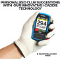 Izzo Swami 6000: GPS de Golf Étanche avec Écran Couleur & 38 000 Parcours