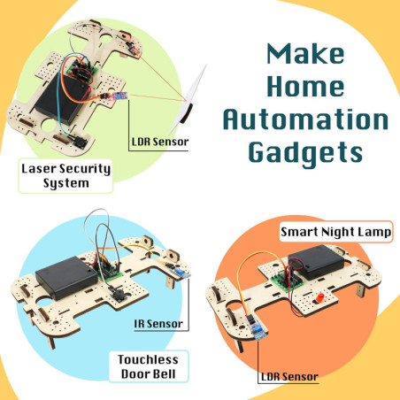Kit Robotique STEM 10-en-1 Butterfly Edufields : Laventure Ingénierie pour Enfants (8-14 ans) !
