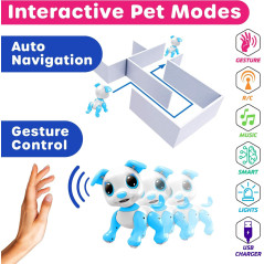 Robo Pets Robot Dog Toy for Kids - Remote Control, Interactive & LED