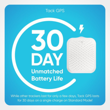 OurSphere Smart GPS Tracker: 30-Day Battery, Safe Zones, SIM Included - Peace of Mind Guaranteed!