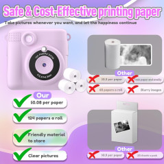 Appareil Photo Instantané Enfant + Vidéo HD 32GB Carte SD