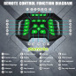 STEMTRON Robot Enfant Programmable : Détection Gestuelle, Danse et Chansons - Vert STEMTRON Robot Enfant Programmable : Détection Gestuelle, Danse et Chansons - Vert