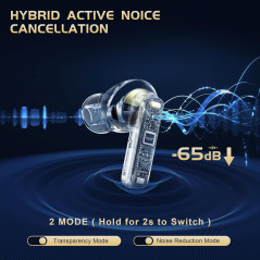 Écouteurs Gaming IAMJOY 35h, ANC, Latence 20ms, Multi-Compatibles
