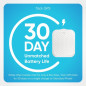 Tack GPS Tracker: Longest 30-Day Battery, Low Cost, FCC Certified. Track Kids, Pets, Cars!