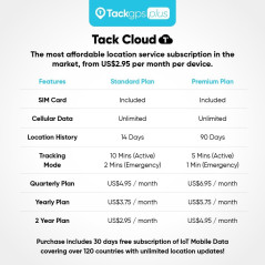 Tack GPS Plus : Suivi Fiable Enfants, Animaux & Véhicules