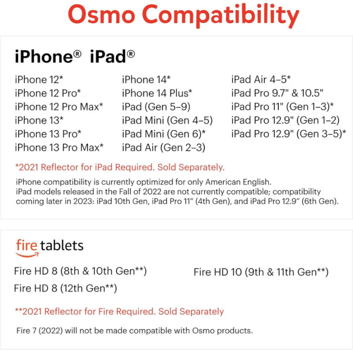 Osmo Detective Agency Game: Solve Mysteries & Boost STEM Skills (Ages 5-12) Osmo Detective Agency Game: Solve Mysteries & Boost STEM Skills (Ages 5-12)