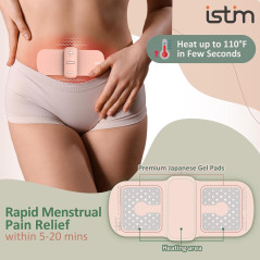 Soulagement Menstruel & Douleurs de Dos - iStim S1 TENS Portable