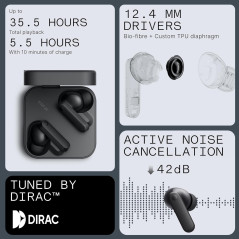 Écouteurs sans fil CMF Buds 2a - ANC hybride 42dB, gros basses, 4 micros, parfaits pour iPhone et Android.