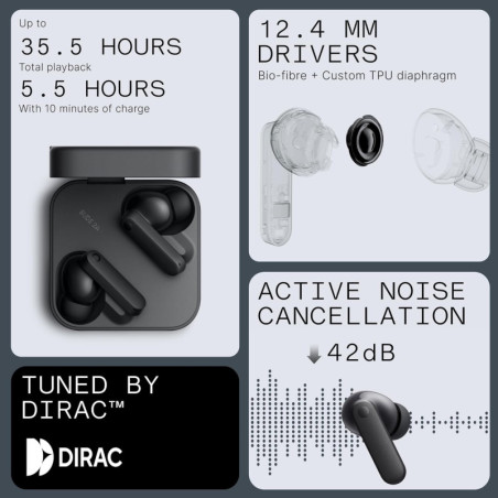 Écouteurs sans fil CMF Buds 2a - ANC hybride 42dB, gros basses, 4 micros, parfaits pour iPhone et Android.