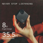 CMF Buds 2a Wireless Earbuds - 42dB Hybrid ANC, 12.4mm Bass Drivers, 4 Mic Calls, Sport Earbuds, Dark Grey CMF Buds 2a Wireless Earbuds - 42dB Hybrid ANC, 12.4mm Bass Drivers, 4 Mic Calls, Sport Earbuds, Dark Grey