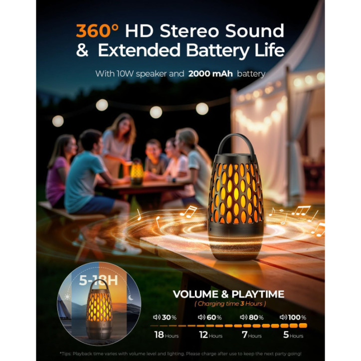 Enceintes Bluetooth Étanches IPX6 avec Lumières Flammes, Son HD, Multi-Sync 100, Idéal Cadeau pour Papa ! Enceintes Bluetooth Étanches IPX6 avec Lumières Flammes, Son HD, Multi-Sync 100, Idéal Cadeau pour Papa !