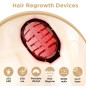 FDA Cleared Red Light Therapy Hair Growth Device - Laser Cap for Thinning Hair & Alopecia Treatment for All FDA Cleared Red Light Therapy Hair Growth Device - Laser Cap for Thinning Hair & Alopecia Treatment for All