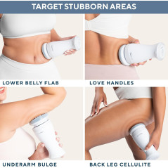 Vibro Sculpt PRO : Sculptant Anti-Cellulite Ergonomique léger