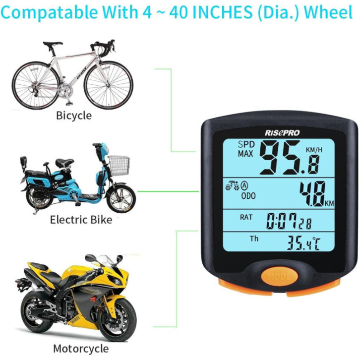 RISEPRO Wireless Bike Computer YT-813, Waterproof Speedometer & Odometer with Backlit 4-Line Display