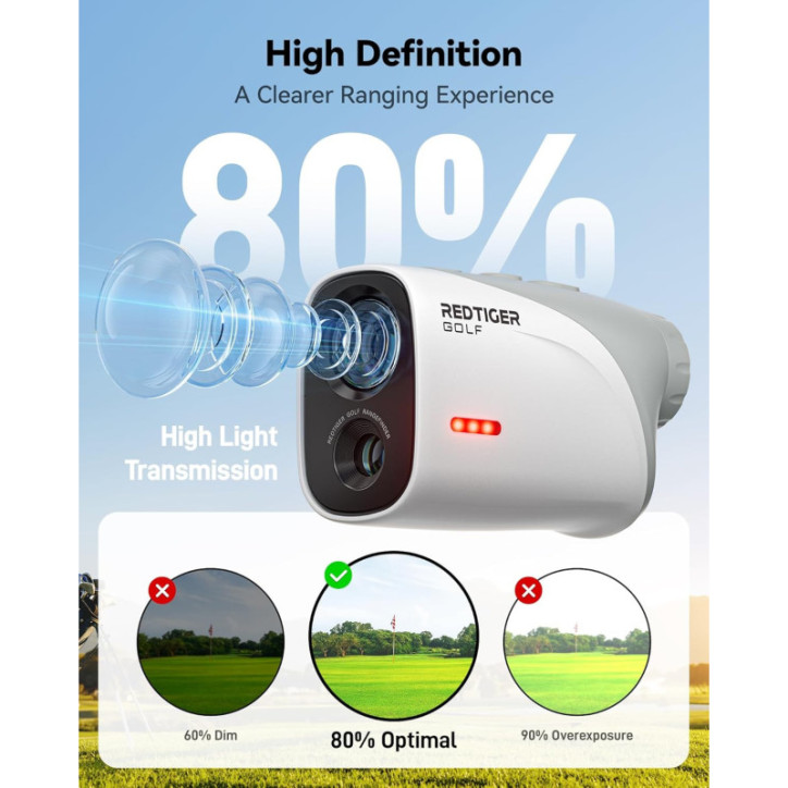 REDTIGER Mini Golf Rangefinder 1200 Yards, IP65 Waterproof, Slope Switch, 7X Magnification, Magnetic & Rechargeable