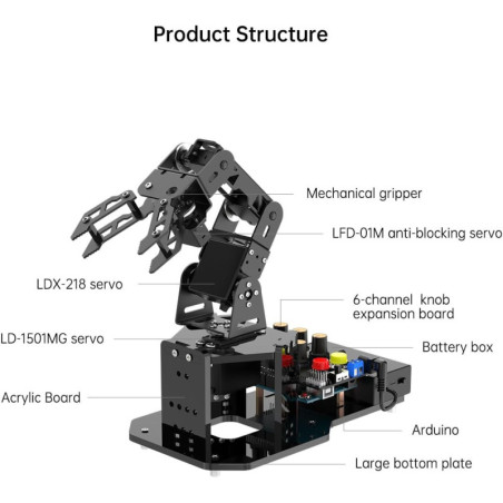 Bras Robotique 5DOF Arduino AI Open Source STEM Kit Éducatif Programmation Science & Robotique