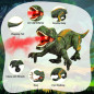 Dinosaure télécommandé réaliste : marche, rugit, brume d’eau et lumières pour un jeu préhistorique magique Dinosaure télécommandé réaliste : marche, rugit, brume d’eau et lumières pour un jeu préhistorique magique