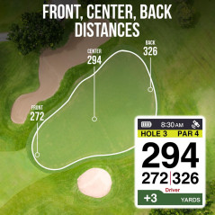 Izzo Golf Swami Groove GPS - Haut-Parleur Sans Abonnement