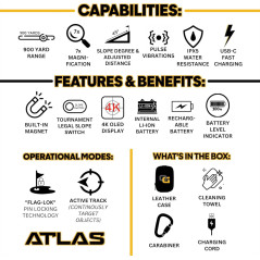 Your ultimate golf ally: Atlas with 7x zoom, 900-yard range, and slope adjustment