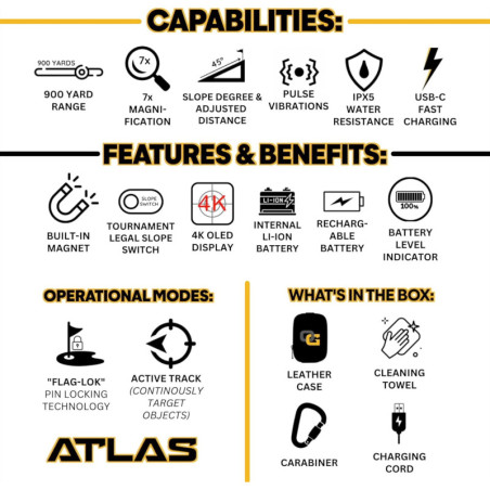 Your ultimate golf ally: Atlas with 7x zoom, 900-yard range, and slope adjustment