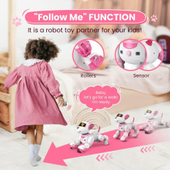 Interactive Robot Dog Toy for Girls Ages 3-7 | Sing, Dance & Remote Control