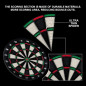 WINMAX: the electronic dartboard that makes every game night unforgettable WINMAX: the electronic dartboard that makes every game night unforgettable
