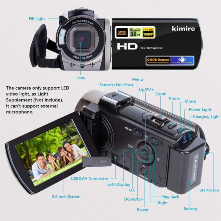 Capture life in detail: compact 1080P 24MP versatile video camera Capture life in detail: compact 1080P 24MP versatile video camera