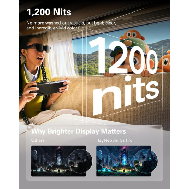 RayNeo Air 3s Pro AR/XR Glasses – 201'' 1200 Nits 120Hz HueView 2.0 Smart Gaming Display for iPhone, Android, Mac & Consoles RayNeo Air 3s Pro AR/XR Glasses – 201'' 1200 Nits 120Hz HueView 2.0 Smart Gaming Display for iPhone, Android, Mac & Consoles