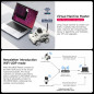 Yahboom MicroROS Robot Car ROS2 AI SLAM Navigation Vision ESP32 AI Module VM Non Compatible Mac Yahboom MicroROS Robot Car ROS2 AI SLAM Navigation Vision ESP32 AI Module VM Non Compatible Mac