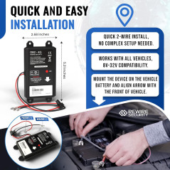 REWIRE DB2 Wired GPS Tracker for Vehicles | Easy Install, Live Tracking