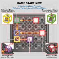 Laser Maze Logic Game - STEM Puzzle for Kids 8-13, 60+ Challenges