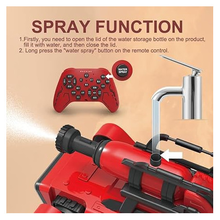 8021 AI Robot Dog with Voice Control, Remote, Spray, Mechanical Arm - Firefighting, Music Dance STEM Toy