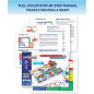 Snap Circuits Classic SC-300 Kit Électronique – 300+ Projets, Manuel Couleur, Jouet Éducatif STEM 8+