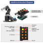 Bras Robotique 5DOF avec Arduino - Kit Éducatif STEM Open Source pour Programmation et Robotique Bras Robotique 5DOF avec Arduino - Kit Éducatif STEM Open Source pour Programmation et Robotique