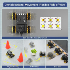 HIWONDER Robot Car Kit with AI Camera & Python for Teens & Adults