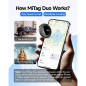MiTag Duo Bluetooth Tracker 4-Pack for iOS & Android, Smart Key, Luggage & Item Locator, IP67 Waterproof MiTag Duo Bluetooth Tracker 4-Pack for iOS & Android, Smart Key, Luggage & Item Locator, IP67 Waterproof