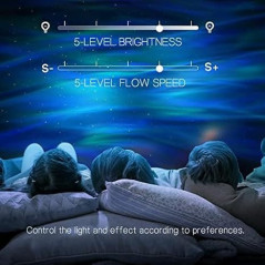 Northern Galaxy Light Aurora Projector with Bluetooth & 33 Effects