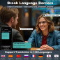 AI Translation Smart Glasses with ChatGPT, Bluetooth, 164 Languages, Color-Change Lens, Headphone & Speaker AI Translation Smart Glasses with ChatGPT, Bluetooth, 164 Languages, Color-Change Lens, Headphone & Speaker